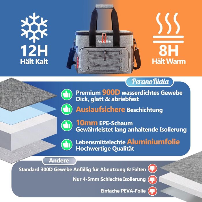 Складана сумка-холодильник для подорожей, ізольована сумка/термосумка/сумка-холодильник для їжі та напоїв, портативний холодильник для кемпінгу, пляжу, барбекю, гриля, пікніків, походів, шопінгу, 20 л