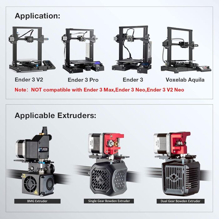 Кронштейн для перетворення на Ender 3 V2, Ender 3 Pro і 3D-принтер Voxelab Aquila, сумісний із BMG Dual Drive & Bowden Extruder &