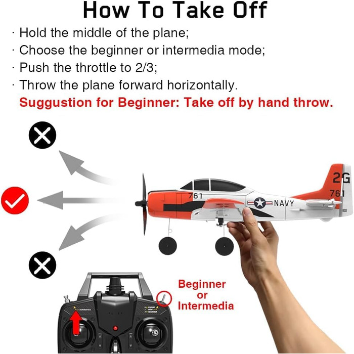 Канальний пульт дистанційного керування Літак RC Plane RTF Літак Іграшка 2,4 ГГц Літак RC для початківців, дітей та дорослих Іграш