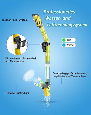 Набір для сноркелінгу QcoQce для дорослих, суха трубка з маскою для дайвінгу із загартованого скла із захистом від запотівання та протікання, панорамний вид та легке дихання для сноркелінгу та дайвінгу