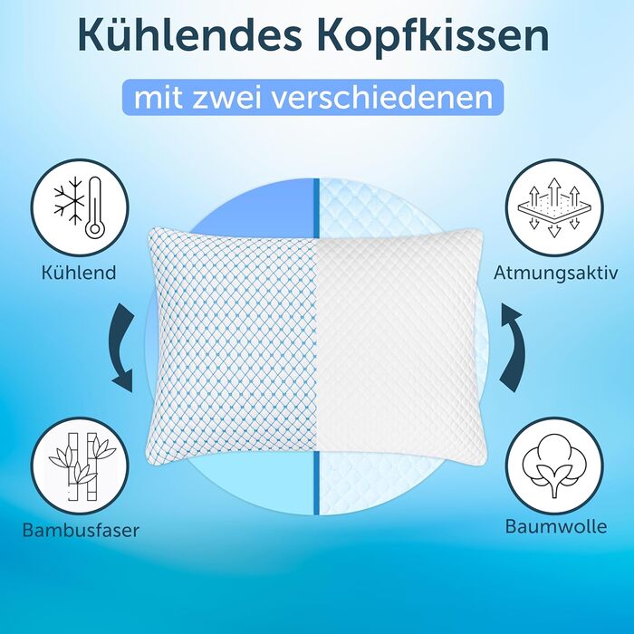 Подушка з піни з ефектом пам&39яті, ергономічна та охолоджувальна, регульований наповнювач для ідеальної підтримки шиї, ортопедична подушка для шиї для сну на боці, спині та животі, дихаюча та придатна для прання