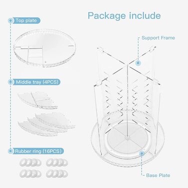 Організатор для макіяжу Withosent, обертовий на 360 косметичний контейнер для зберігання, косметика для догляду за шкірою, аксесуар для комода, спальні, ванної кімнати, прозорий