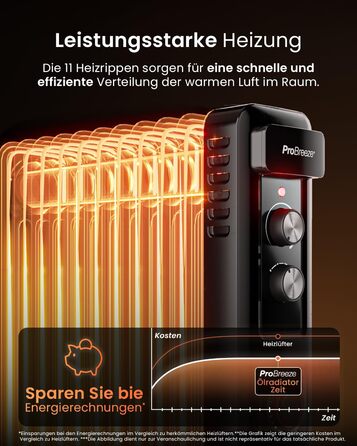 Міні-масляний радіатор Pro Breeze 2500W з 11 ребрами, електричний радіатор, 24-годинний таймер, енергозберігаючий масляний радіато