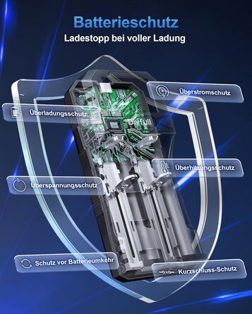 Зарядний пристрій Dlyfull 18650, універсальний зарядний пристрій для літій-іонних акумуляторів 3,7 В, портативний зарядний пристрій USB-C з РК-дисплеєм для 18650, 21700, 26650, 18500, 18350, 17670, 17500, 16340 тощо, 2 відсіки