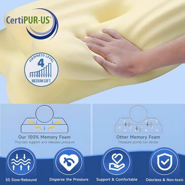 Подушка для шиї, ергономічна подушка з двома висотами, подушка з піни з ефектом пам&39яті, подушка для сну на боці з дихаючою наволочкою, подушка-метелик для сну на боці, на спині та на животі