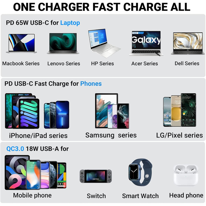 Розетка 65 Вт PD USB C 12V автомобільна USB-розетка типу C вбудована водонепроникна 12-вольтова вилка адаптера постійного струму з