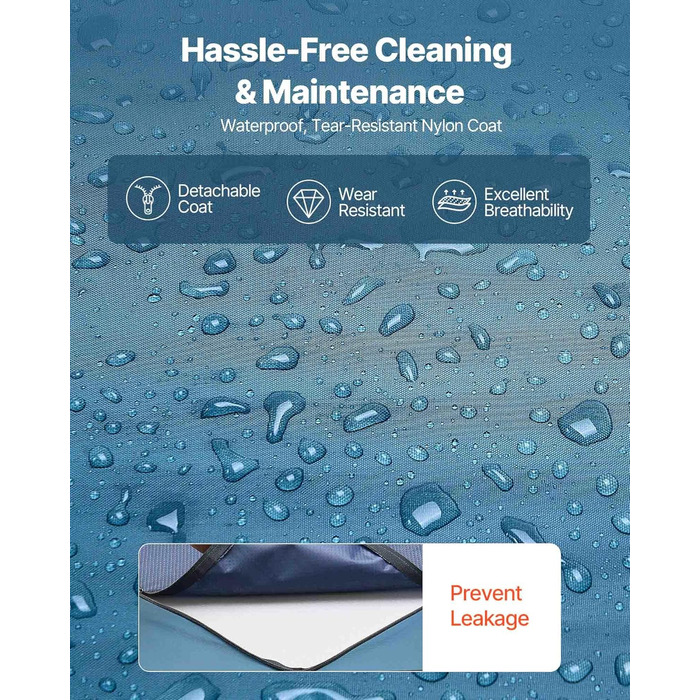 Матрац VEVOR Care, вантажопідйомність 158 кг, медичний пінопластовий матрац, водонепроникний, для лікування пролежнів у будинках для людей похилого віку та догляду вдома, 2030x914x153 мм