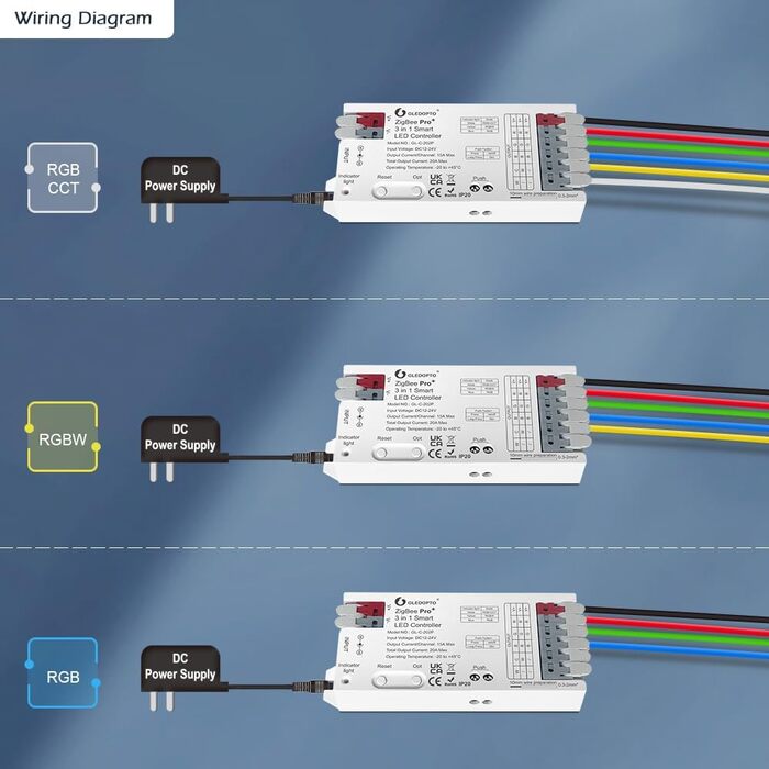 Контролер GLEDOPTO ZigBee для світлодіодної стрічки RGBCCT WRGBWW для 12 В або 24 В протестовано з Philips Hue*, Alexa Echo Plus, Homee (Pro 3в1 Rgb/Rgbw/Rgbcct)