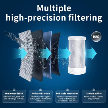 Фільтр для води HOMELODY, фільтр для питної води з LED-дисплеєм, видаляє хлор, важкі метали та поганий смак, фільтр для змішувача з синім світлом для кухні (включаючи фільтр*1)