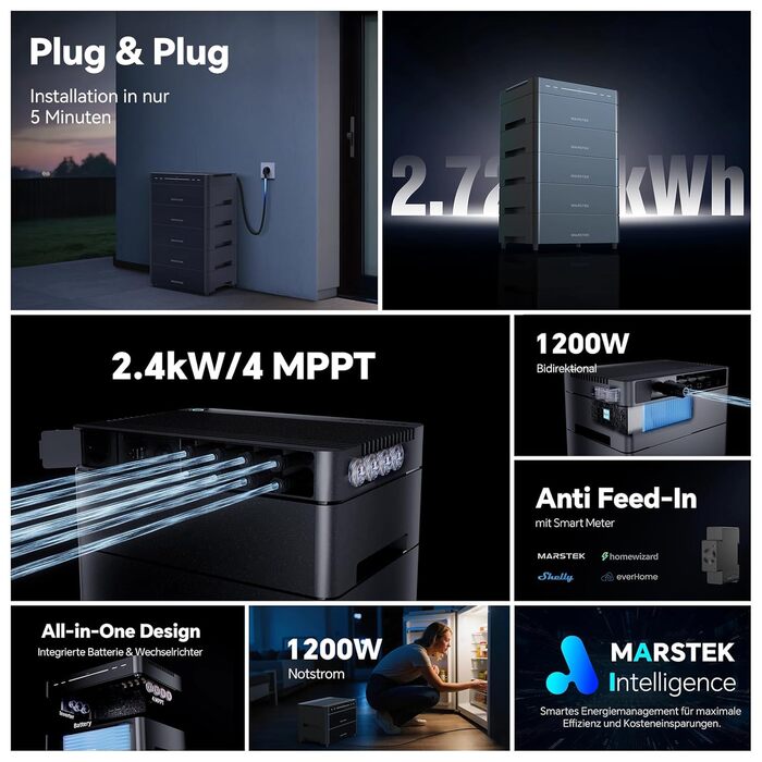 Універсальна балконна електростанція з накопичувачем Venus A (2120 Втгод), можливістю розширення накопичувача до 12,72 кВтгод, 4 MPPT - сонячні входи до 2400 Вт, двонаправлений інверторний зв&39язок змінного струму потужністю 1200 Вт &quotпідключи та прац