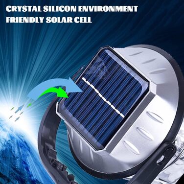 Сонячний динамо-ліхтар Valink 36 світлодіодний ручний ліхтар-ліхтар із динамо-підвіскою для кемпінгу, полювання, пішого туризму, вітрильного спорту, водонепроникний з 3 режимами яскравості