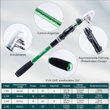 Повний рибальський набір Goture (24T Carbon), 2 телескопічні вудки з вуглецевого волокна для серфкастингу та котушка для спінінгу з 91 герметичними кульковими підшипниками, включаючи рибальські інструменти, сумку для котушки - професійна морська риболовля