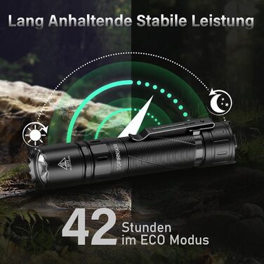 Світлодіодний ліхтарик Sofirn SK30, акумуляторний USB-C, тактичний ліхтарик 3000 люмен, надзвичайно яскравий з 6 режимами світла, максимальна дальність 392 м, з батареєю для EDC, екстрених ситуацій, кемпінгу на природі, пошуку та порятунку