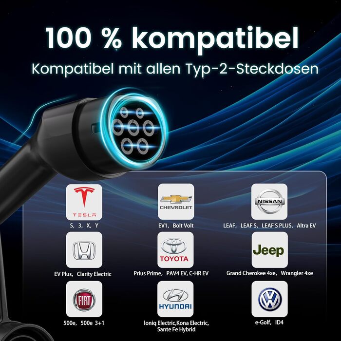 Зарядна станція GONEO Wallbox 7kW 8A-32A 1-фазна з 5-метровим зарядним кабелем типу 2 для EV/PHEV Зарядний пристрій з RFID-карткою