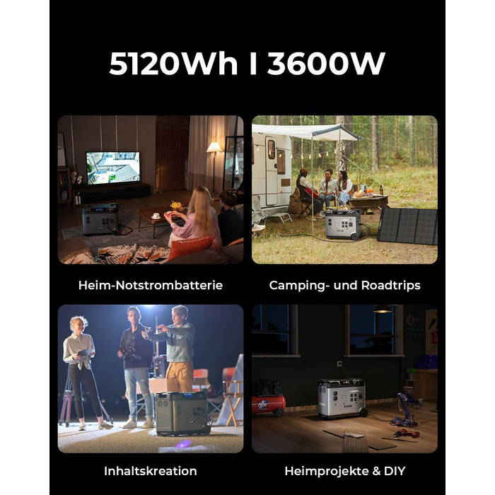 Електростанція OUKITEL P5000 Pro 5120 Втгод, аварійний генератор потужністю 4000 Вт із швидкою зарядкою 1800 Вт, акумулятор LiFePO4, керування за допомогою застосунку, накопичувач енергії для дому, кемпінгу та надзвичайних ситуацій P5000 Pro Set 3