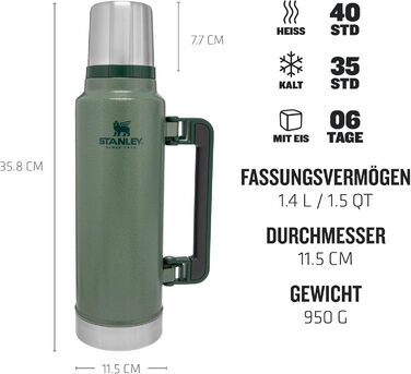 Стенлі Хаммертоун Грін