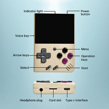 Портативна ігрова консоль для Miyoo Mini Plus, 3,5-дюймовий IPS екран, портативна консоль для Linux-системи, емулятор 64G 20000 класичних ігор, портативний з портативною сумкою, підтримує Wifi Combat Black 1