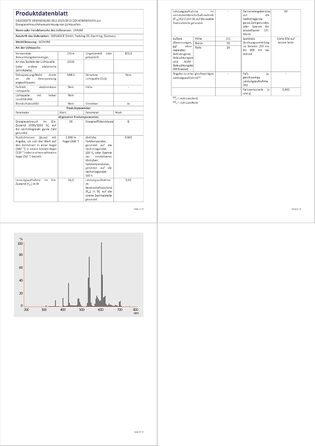 Х Osram DULUX F 36W/830 2G10, 10 шт., 10