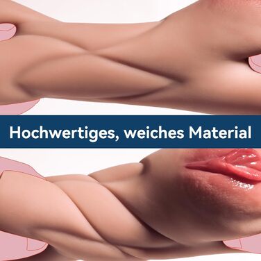 Реалістичний мастурбатор LOVE STICKS для чоловіків 2 в 1, 3D вагіна та клітор