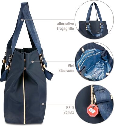 Жіноча сумка для шопінгу нейлонова з кишенею RFID, 39 x 17 x 34 см, синя