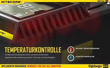 Зарядний пристрій NITECORE Sysmax D4 для літій-іонних акумуляторів NC-D4