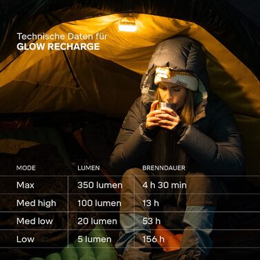 Акумуляторний світлодіодний ліхтар для кемпінгу Silva Glow - Акумуляторні кемпінгові та вуличні лампи та ліхтарі з USB-C - 350 люменів та 4 рівні яскравості - Біле та тепле кемпінгове світло - Час горіння 156 годин - Водонепроникний вуличний ліхтар жовтог