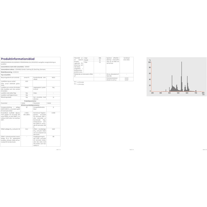 Люмінесцентна лампа L 30 Watt 865 Daylight - Osram 30W