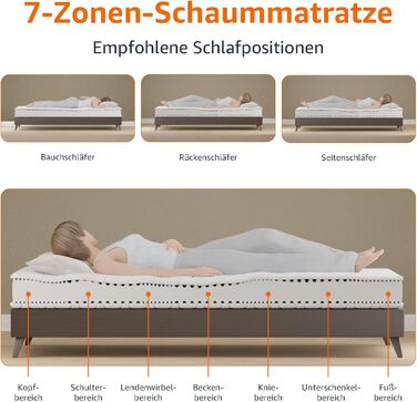 Матрац Storeo Basics Comfort з піни з 7 зонами, середньої жорсткості (H3), 140 x 200 x 15 см, білий