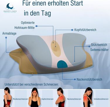 Ергономічна подушка - Ортопедична подушка для шиї з піни з ефектом пам&39яті - Подушка для сну на боці з 2 чохлами - Регульована висота - Сертифікована - Підтримує біль у шиї - Сірий/Білий