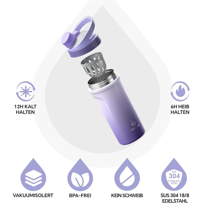 Протеїнова пляшка Ideus Shaker 700 мл (24 унції), двостінна спортивна пляшка з нержавіючої сталі з кулькою для змішування, металева протеїнова пляшка з кулькою для змішування, без BPA, герметична кришка (фіолетовий колір)