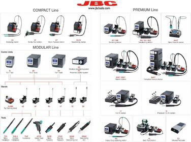 Мініатюрне мікрозварювання ESTACION, що складається з паяльника, затискача для паяльної стрічки та JBC nast-2b