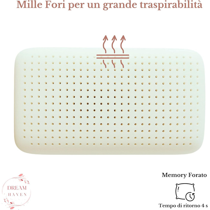 Подушка DREAM HAVEN з піни з ефектом пам&39яті з чохлом з алое вера, для шиї та ортопедичної подушки для ліжка, антикліщова та гіпоалергенна (пара бамбука, 1) 1 пара бамбука