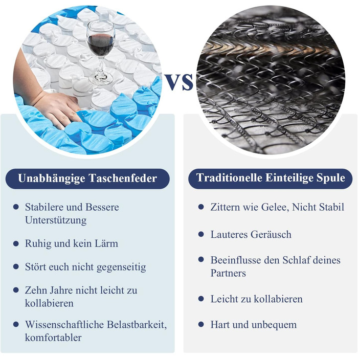 Матрац Suilong Luxury Premium 140x200x30см Жорсткість H3 H4, Виготовлено за німецькими стандартами якості, пружинний матрац з 1000 кільцями кишенькової форми Полегшує біль у спині та попереку - 7 зон H3 140x200x30см