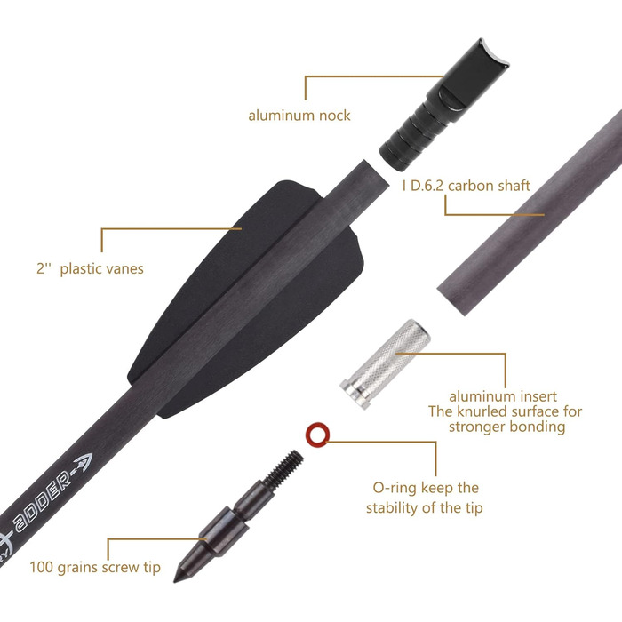 Карбонові болти SP350 для арбалета Cobra System R9 — 7,5″ (218 мм), 100 гран, 12 шт., чорні