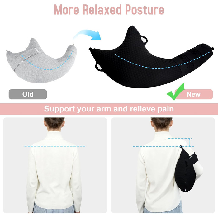 Подушка ротаторної манжети плеча, покращена подушка для підтримки плеча для полегшення симптому замороженого плеча, засіб для догляду після операції на руці, подушка для руки для знеболення при переломі руки, чорна