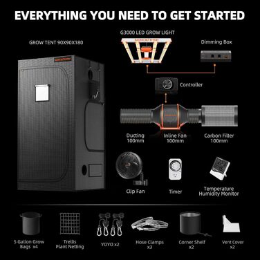 Повний набір коробки для вирощування Spider Farmer G3000 Світлодіодна лампа для рослин із повним спектром освітлення для вирощування з можливістю затемнення Набір намету для вирощування в комплекті Намет для вирощування 90x90x180 см із вбудованим канальни