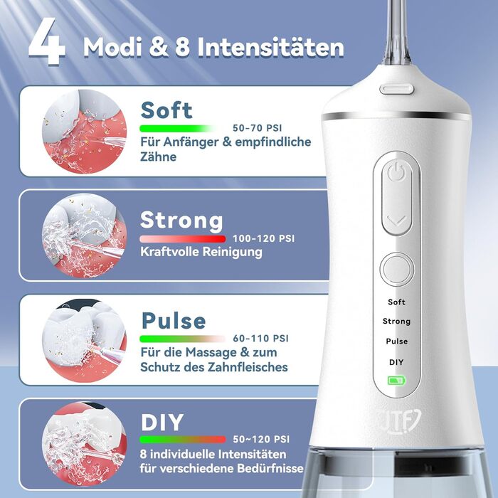 Електричний очищувач зубів Oral Irrigator JTF, іригатор для зубів і чищення язика Water Flosser 4 режими та 5 насадок, резервуар для води 300 мл і акумуляторний іригатор порожнини рота USB-C (білий)