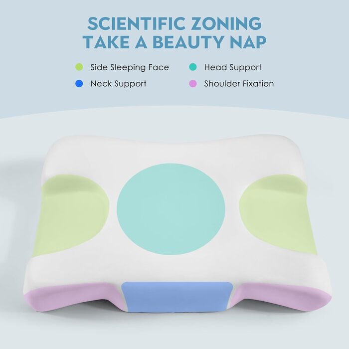 Подушка краси Royalisneeo для сну на спині, животі та боці, подушка від болю в шиї та плечах, подушка з піни з ефектом пам&39яті від зморшок та проти старіння, синя (стандартна)