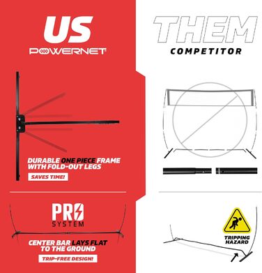 Волейбольна сітка PowerNet – окремостояча портативна, регульована, для приміщень та вулиці, складна рама, ідеальна для подачі та тренувань