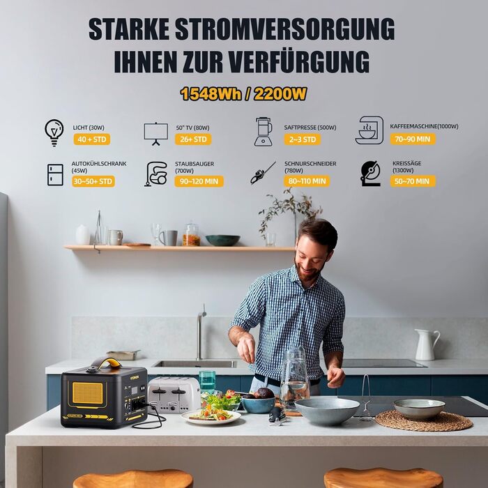 Комплект портативної електростанції VTOMAN 3096 Вт з додатковою батареєю та сонячною панеллю 200 Вт - сонячний генератор потужністю до 4400 Вт для резервного живлення дому, автономного живлення, кемпінгу, подорожей, надзвичайних ситуацій DE-Jump 2200EB200