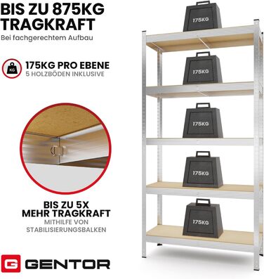 Металевий стелаж 180x90x40 см комплект із 2 надміцних стелажів з 5 полицями оцинковані стелажі для зберігання у підвалі стелажі для майстерні, підвалу та гаража до 875 кг