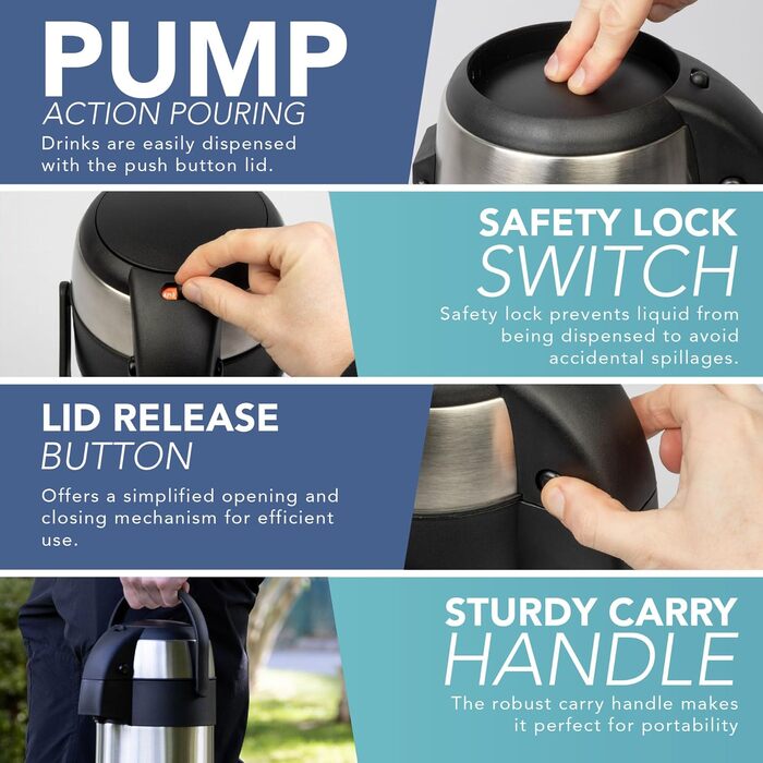 Термокавник для кави 3-літровий з нержавіючої сталі Airpot з помпою. Двостінний ізоляційний, герметичний кавник для кави та чаю з поворотною основою на 360, ручкою для перенесення, запобіжним замком, знімний.