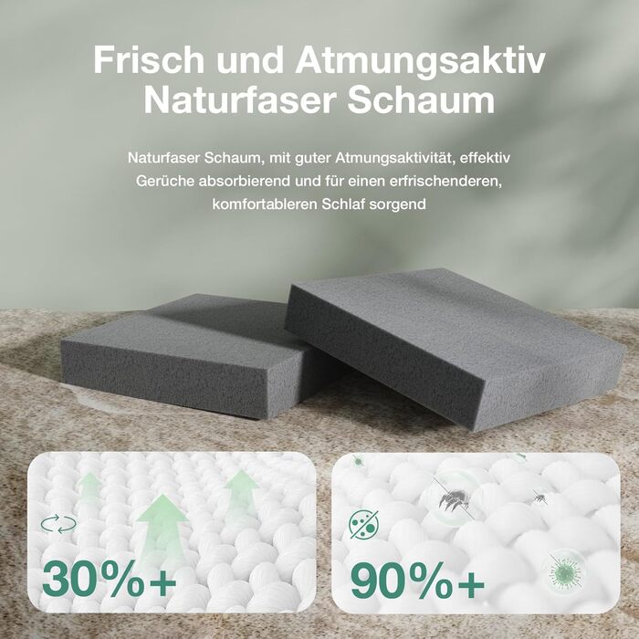 Наматрацник Novilla 80x200 см H2/H3, наматрацник з холодної піни 80x200 заввишки 5 см - протиковзкий, пральний наматрацник для матраців, ліжок з пружинним блоком та гостьових ліжок, сертифікований Oeko-Tex 5 см 80x200 см