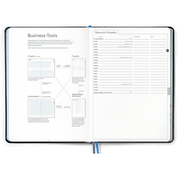 Найкращий персональний органайзер у сфері планування 2024 Business Planner A4, 4 2024 - The Planning Eldorado