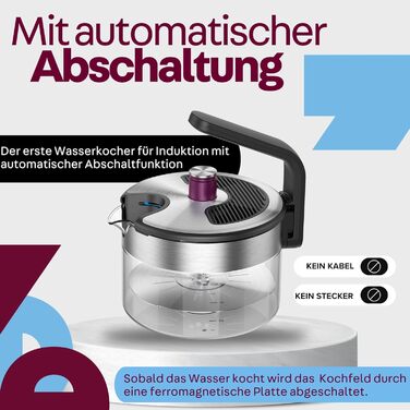 Інноваційний чайник Kezzel для індукційних варильних поверхонь 1,5 л Функція автоматичного вимкнення, без перекипання Мінімалістичний дизайн з нержавіючої сталі та скла, можна мити в посудомийній машині, легко чистити
