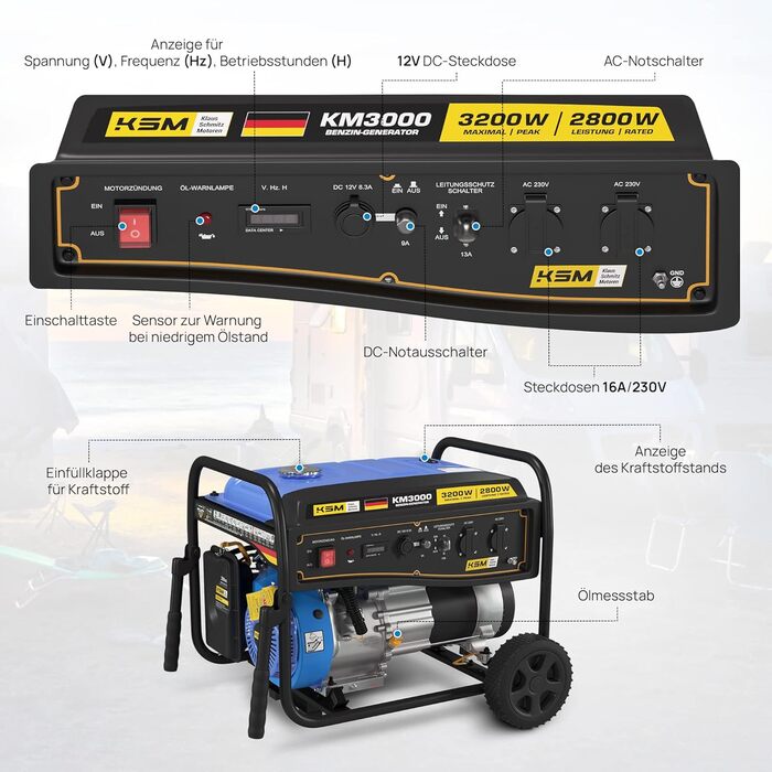 Бензиновий генератор потужністю 3000 Вт, 1-фазний, автоматичне керування AVR, світлодіодний дисплей, 4-тактний бензиновий двигун, 7 к.с., мідний генератор, бак 15 л, генератор потужністю 3 кВт (макс. 3300 Вт), 230 В 16 А