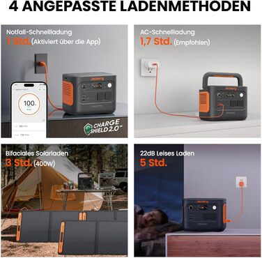 Сонячний генератор Jackery 1000 v2 з сонячною панеллю 100 Вт, портативна електростанція LiFePO4 1070 Вт-год, вихід 1500 Вт змінног