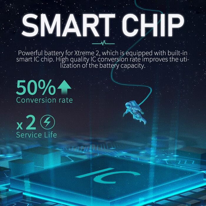 Замінний акумулятор, сумісний з водонепроникною Bluetooth-колонкою JBL Xtreme 2 GSP093198H, номер деталі Xtreme2 2INR19 66-2 SUN-INTE-103 7.4V (не Xtreme 1)