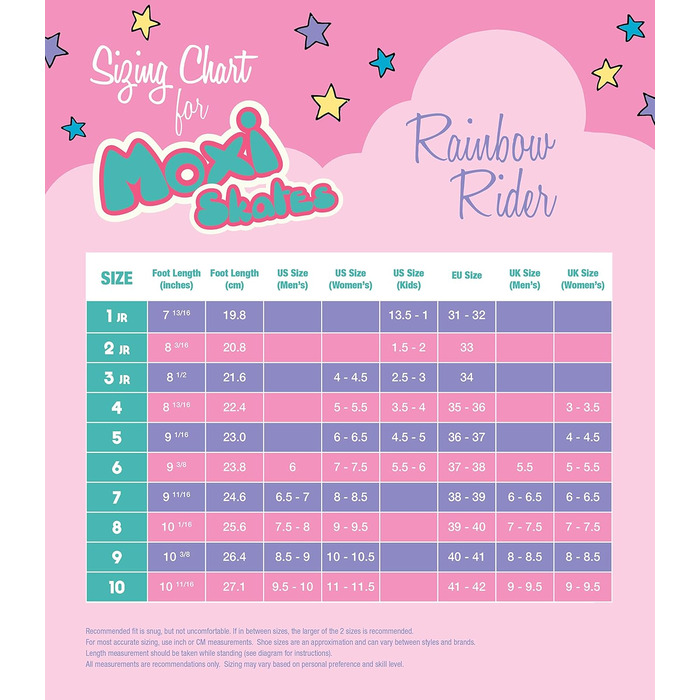 Роликові ковзани Moxi Rainbow Rider Веселі та модні жіночі роликові ковзани 1 JR Asphalt Black