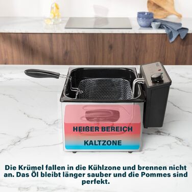 Фритюрниця Princess 3270 Вт, 5 літрів, термостат, 3 кошики для смаження, холодна зона, 6-7 осіб, 185000, сірий